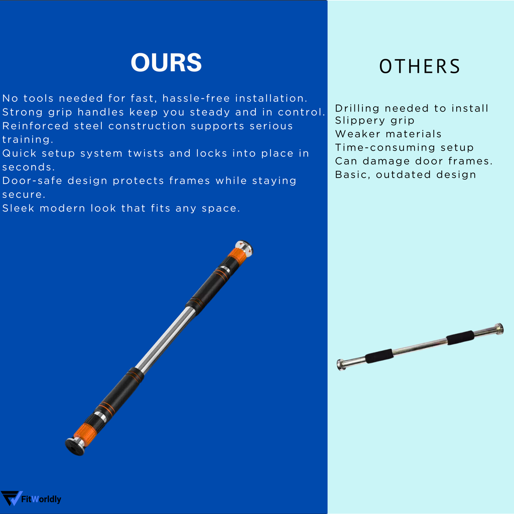 Adjustable Door Pull-Up Bar