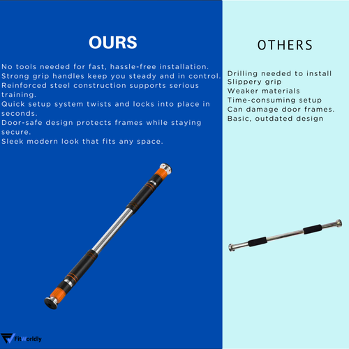Adjustable Door Pull-Up Bar