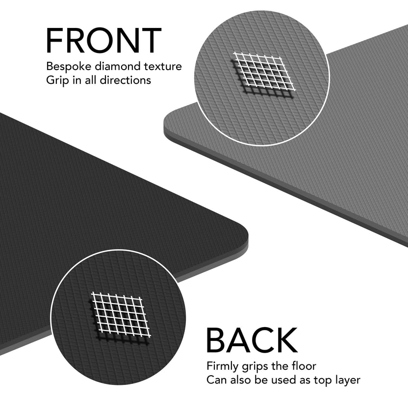 Extra Wide & Thick Exercise Mat — Home Gym Essential