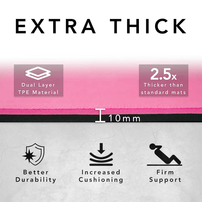 Extra Wide & Thick Exercise Mat — Home Gym Essential