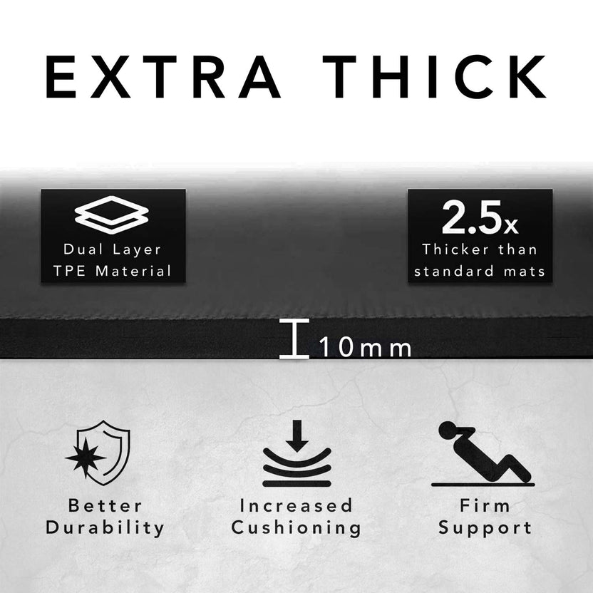 Extra Wide & Thick Exercise Mat — Home Gym Essential