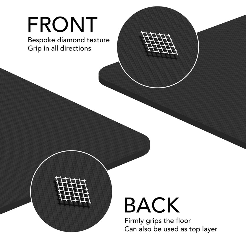 Extra Wide & Thick Exercise Mat — Home Gym Essential