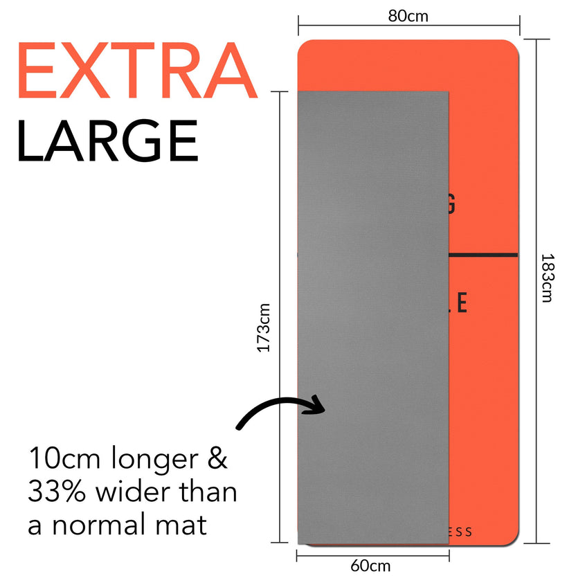 Extra Wide & Thick Exercise Mat — Home Gym Essential