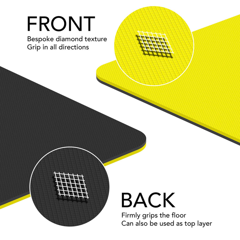 Extra Wide & Thick Exercise Mat — Home Gym Essential