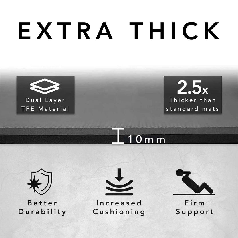 Extra Wide & Thick Exercise Mat — Home Gym Essential