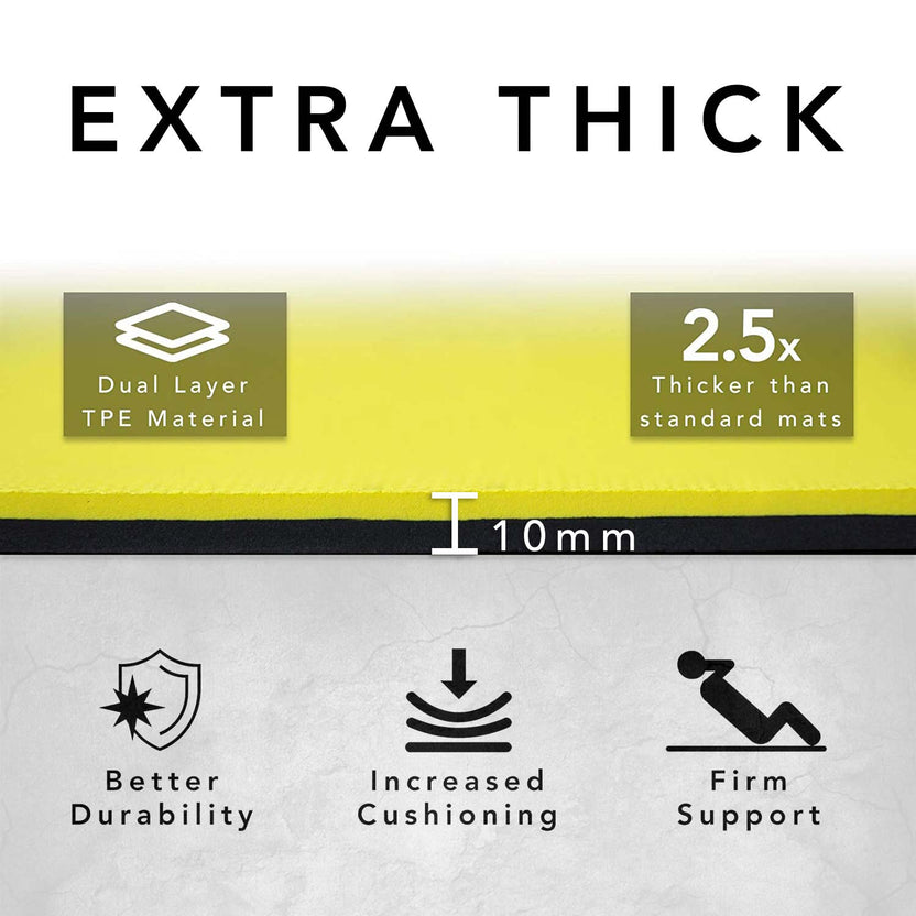 Extra Wide & Thick Exercise Mat — Home Gym Essential