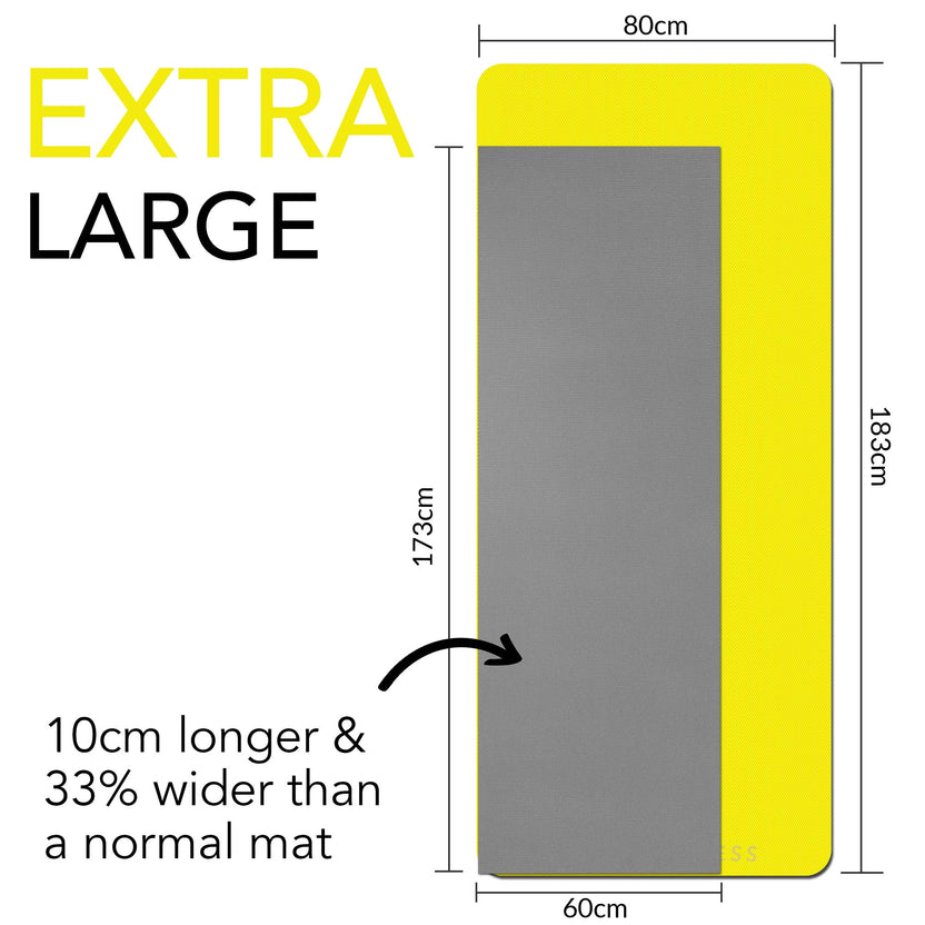 Extra Wide & Thick Exercise Mat — Home Gym Essential