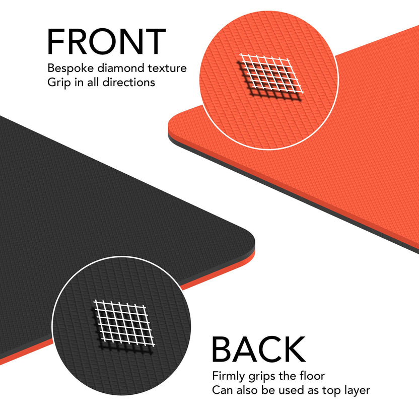 Extra Wide & Thick Exercise Mat — Home Gym Essential