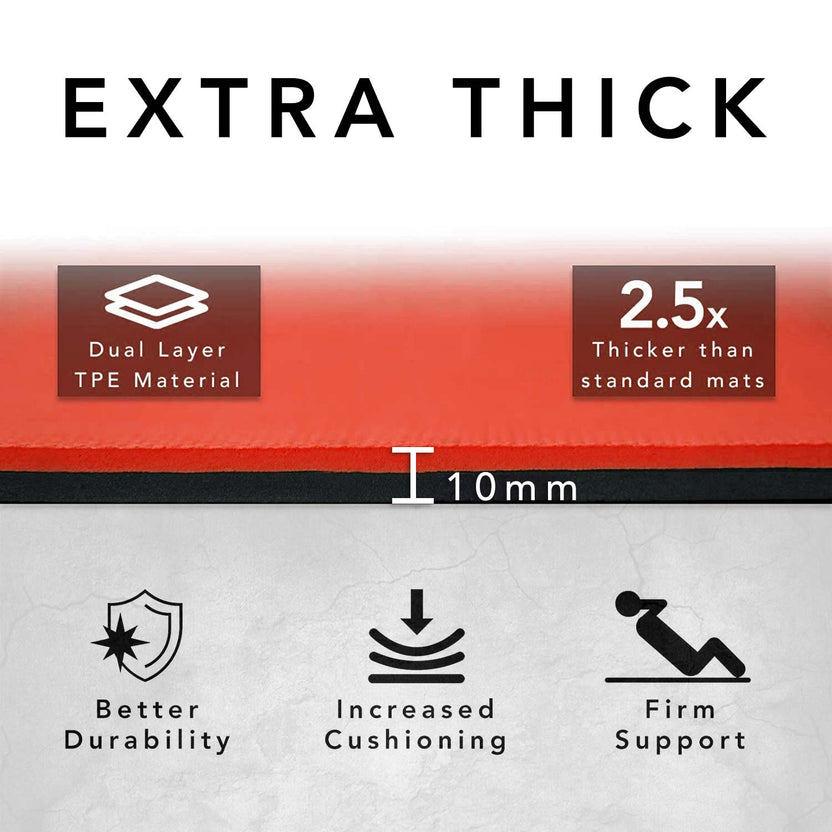 Extra Wide & Thick Exercise Mat — Home Gym Essential