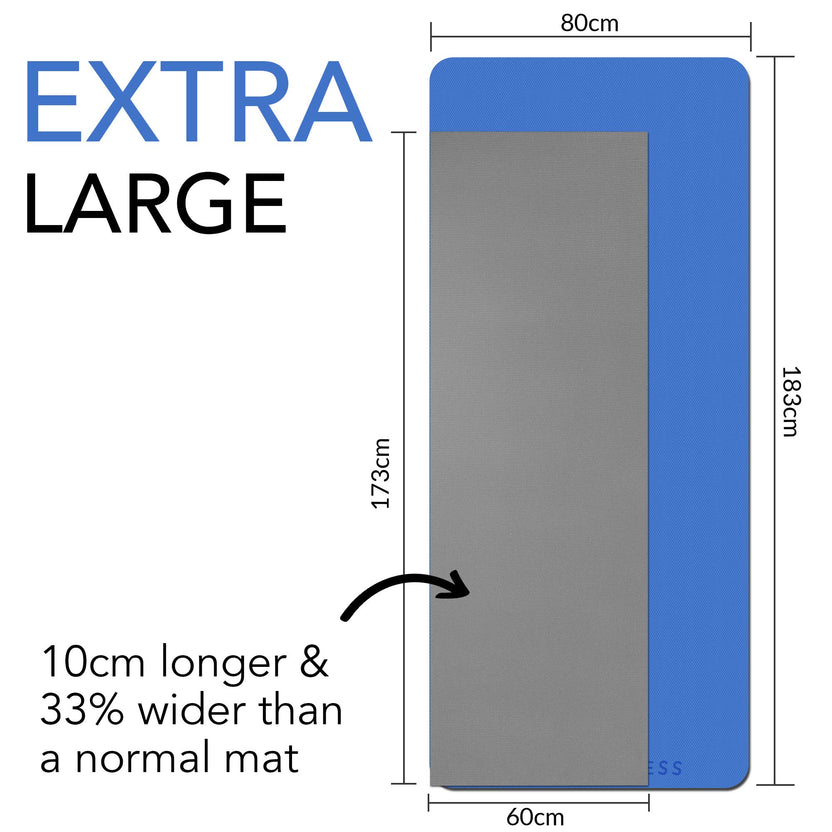 Extra Wide & Thick Exercise Mat — Home Gym Essential